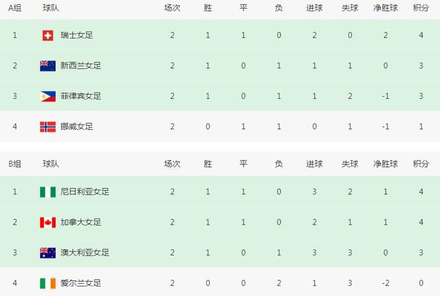 麻豆免费在线视频