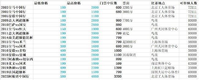 好老婆