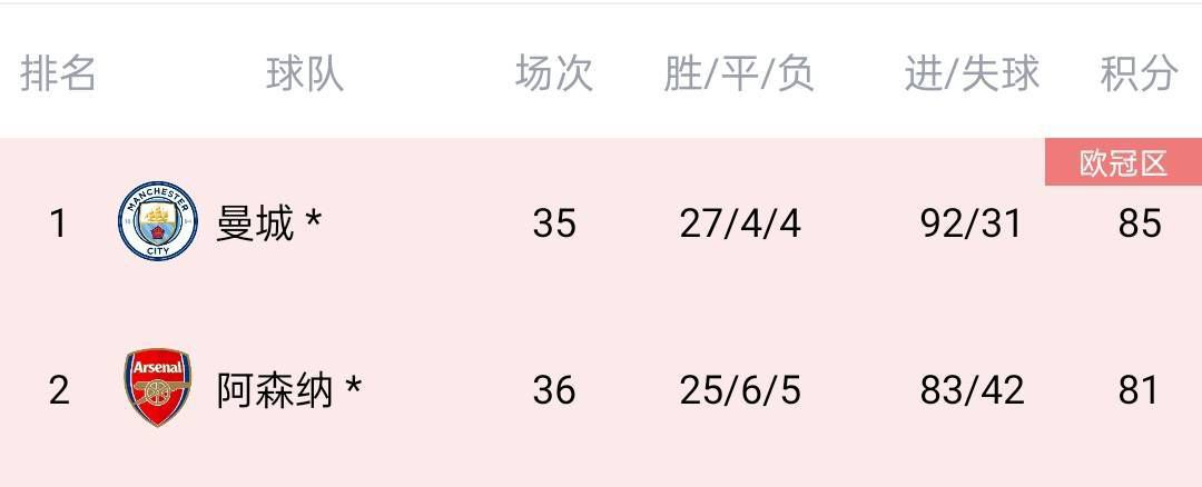 正统的爱