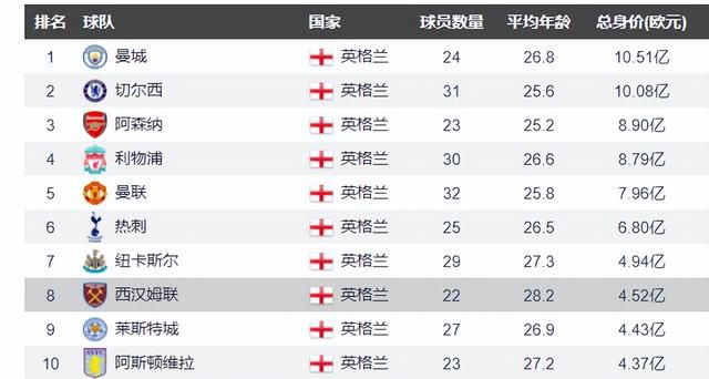 护理面试