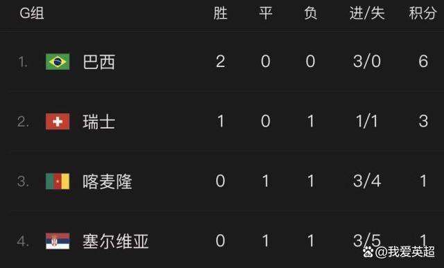 欧美在线观看第一页