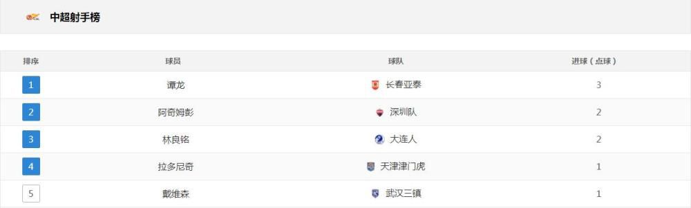 yw请牢记10个以上防止失联