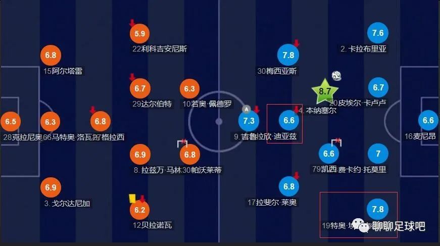 门外汉的偷窥