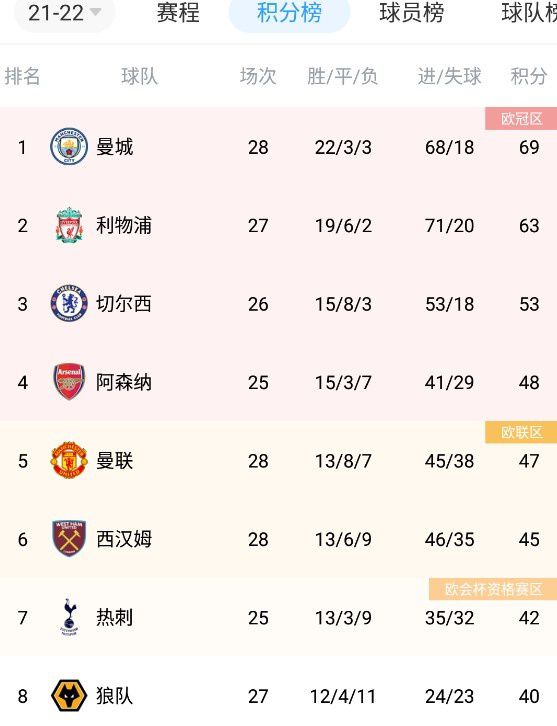 久久破处